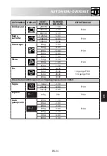 Preview for 195 page of Sharp R-260S Operation Manual