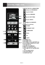 Preview for 204 page of Sharp R-260S Operation Manual