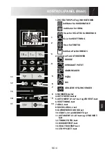 Preview for 205 page of Sharp R-260S Operation Manual