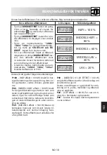 Preview for 217 page of Sharp R-260S Operation Manual