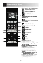 Preview for 232 page of Sharp R-260S Operation Manual