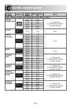 Preview for 252 page of Sharp R-260S Operation Manual