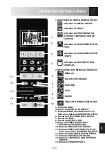 Preview for 261 page of Sharp R-260S Operation Manual