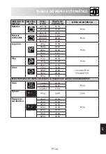 Preview for 279 page of Sharp R-260S Operation Manual