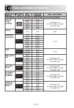 Preview for 280 page of Sharp R-260S Operation Manual