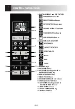 Preview for 288 page of Sharp R-260S Operation Manual