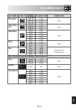 Preview for 307 page of Sharp R-260S Operation Manual