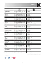 Preview for 313 page of Sharp R-260S Operation Manual