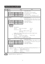 Preview for 12 page of Sharp R-269 Operation Manual