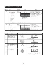 Preview for 13 page of Sharp R-269 Operation Manual