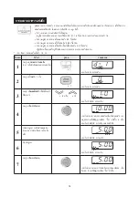 Preview for 15 page of Sharp R-269 Operation Manual