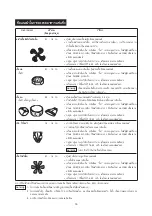 Preview for 16 page of Sharp R-269 Operation Manual