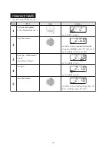 Preview for 17 page of Sharp R-269 Operation Manual