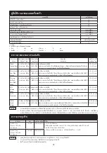 Preview for 23 page of Sharp R-269 Operation Manual