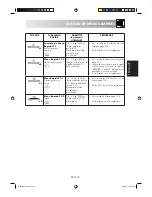 Предварительный просмотр 51 страницы Sharp R-26ST-A Operation Manual