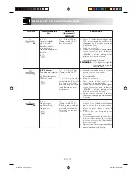 Предварительный просмотр 52 страницы Sharp R-26ST-A Operation Manual