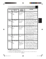 Предварительный просмотр 53 страницы Sharp R-26ST-A Operation Manual