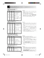 Предварительный просмотр 54 страницы Sharp R-26ST-A Operation Manual