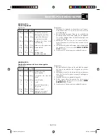 Предварительный просмотр 55 страницы Sharp R-26ST-A Operation Manual