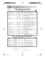 Предварительный просмотр 62 страницы Sharp R-26ST-A Operation Manual