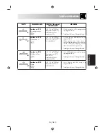 Предварительный просмотр 77 страницы Sharp R-26ST-A Operation Manual