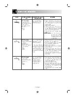 Предварительный просмотр 78 страницы Sharp R-26ST-A Operation Manual