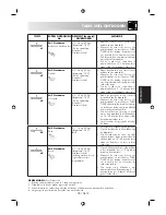 Предварительный просмотр 79 страницы Sharp R-26ST-A Operation Manual