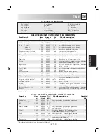 Предварительный просмотр 87 страницы Sharp R-26ST-A Operation Manual