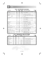 Предварительный просмотр 88 страницы Sharp R-26ST-A Operation Manual