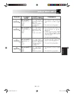 Предварительный просмотр 103 страницы Sharp R-26ST-A Operation Manual