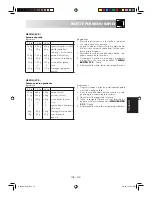 Предварительный просмотр 107 страницы Sharp R-26ST-A Operation Manual