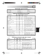 Предварительный просмотр 113 страницы Sharp R-26ST-A Operation Manual