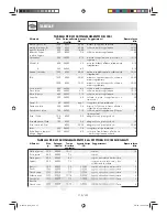 Предварительный просмотр 114 страницы Sharp R-26ST-A Operation Manual