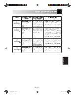 Предварительный просмотр 129 страницы Sharp R-26ST-A Operation Manual