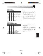 Предварительный просмотр 133 страницы Sharp R-26ST-A Operation Manual