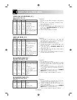 Предварительный просмотр 158 страницы Sharp R-26ST-A Operation Manual