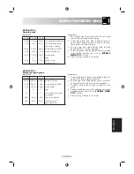 Предварительный просмотр 159 страницы Sharp R-26ST-A Operation Manual