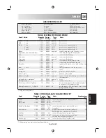 Предварительный просмотр 165 страницы Sharp R-26ST-A Operation Manual