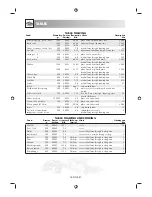 Предварительный просмотр 166 страницы Sharp R-26ST-A Operation Manual