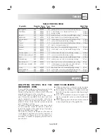 Предварительный просмотр 167 страницы Sharp R-26ST-A Operation Manual