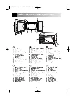 Preview for 12 page of Sharp R-26ST Operation Manual With Cookbook