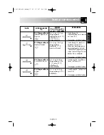 Preview for 25 page of Sharp R-26ST Operation Manual With Cookbook