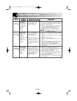 Preview for 26 page of Sharp R-26ST Operation Manual With Cookbook