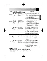 Preview for 27 page of Sharp R-26ST Operation Manual With Cookbook