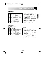 Preview for 29 page of Sharp R-26ST Operation Manual With Cookbook