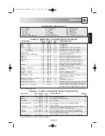 Preview for 35 page of Sharp R-26ST Operation Manual With Cookbook