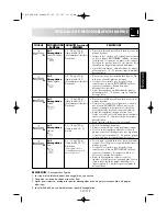 Preview for 53 page of Sharp R-26ST Operation Manual With Cookbook