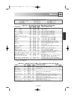 Preview for 61 page of Sharp R-26ST Operation Manual With Cookbook