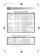 Preview for 62 page of Sharp R-26ST Operation Manual With Cookbook