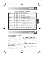 Preview for 63 page of Sharp R-26ST Operation Manual With Cookbook